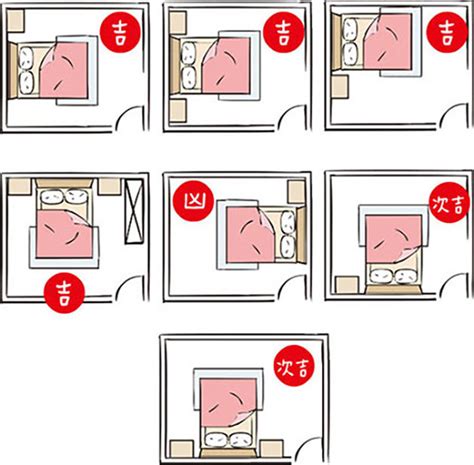 床擺設禁忌|床怎麼擺比較好？風水專家教你7大禁忌，提升睡眠品質、運勢